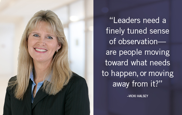 Focus on Competence and Commitment to Improve Productivity